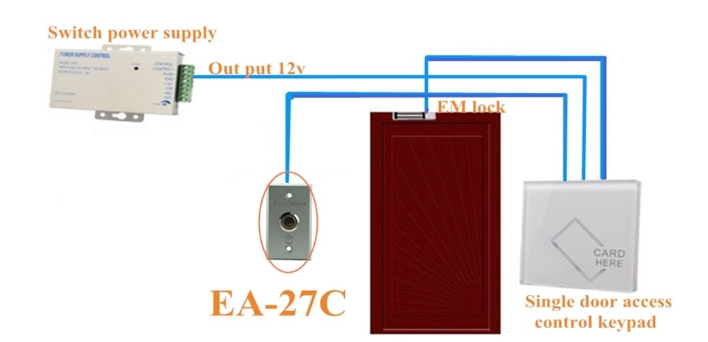 EA-27C  LED back light door release button