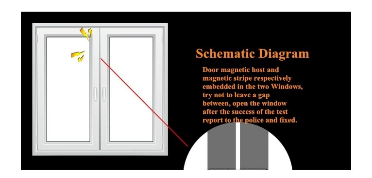  EB-141 magnetic contact, Door, window, sensor,switch,reed，Embedded Concealed Doors Sensor Magnetic Contact