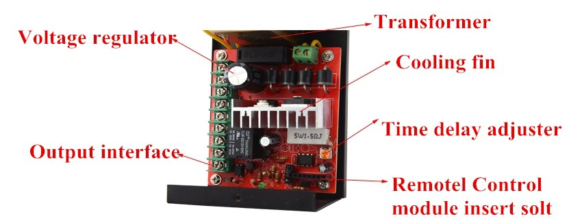 Switch Power Supply