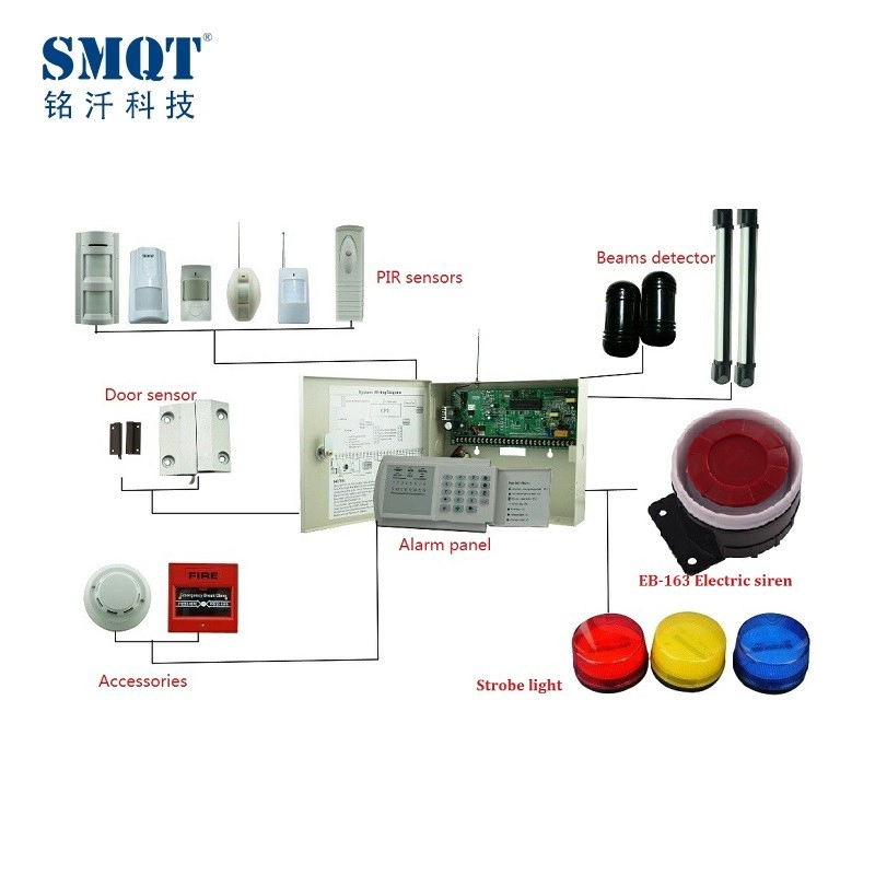 ABS vật liệu 12V DC báo động điện siren 115db