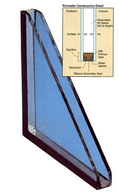 Insulating Glass
