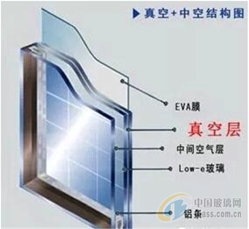 Vacuum glass