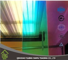 unframed .8mm 3mm 4mm 5mm thick Colored Mirror of top quality
