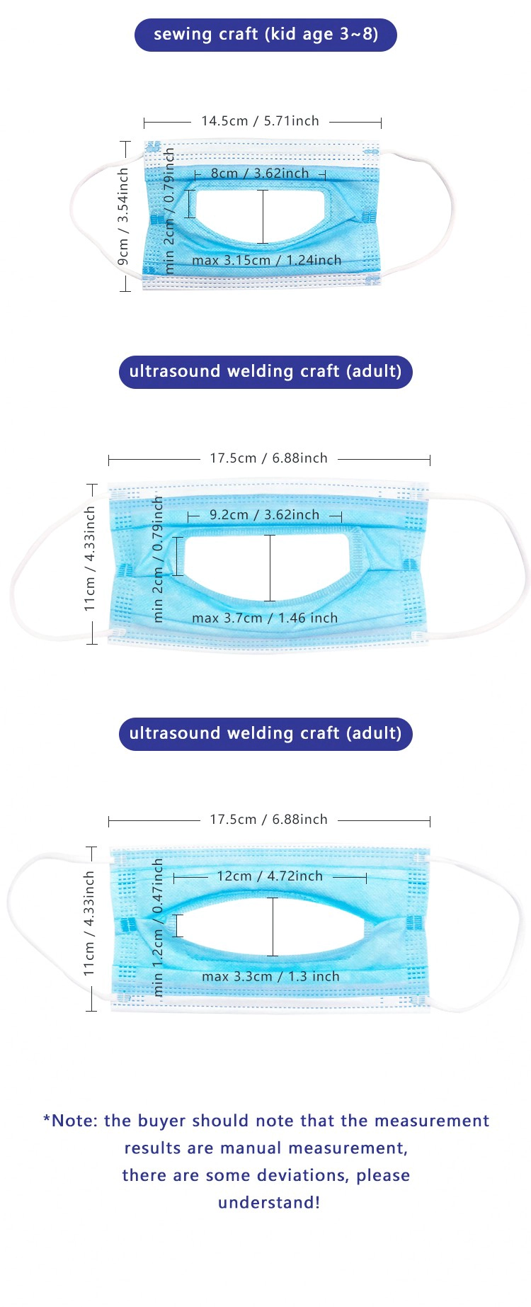 Disposable visible face mask lip reading 3 layer disposable deaf transparent mask