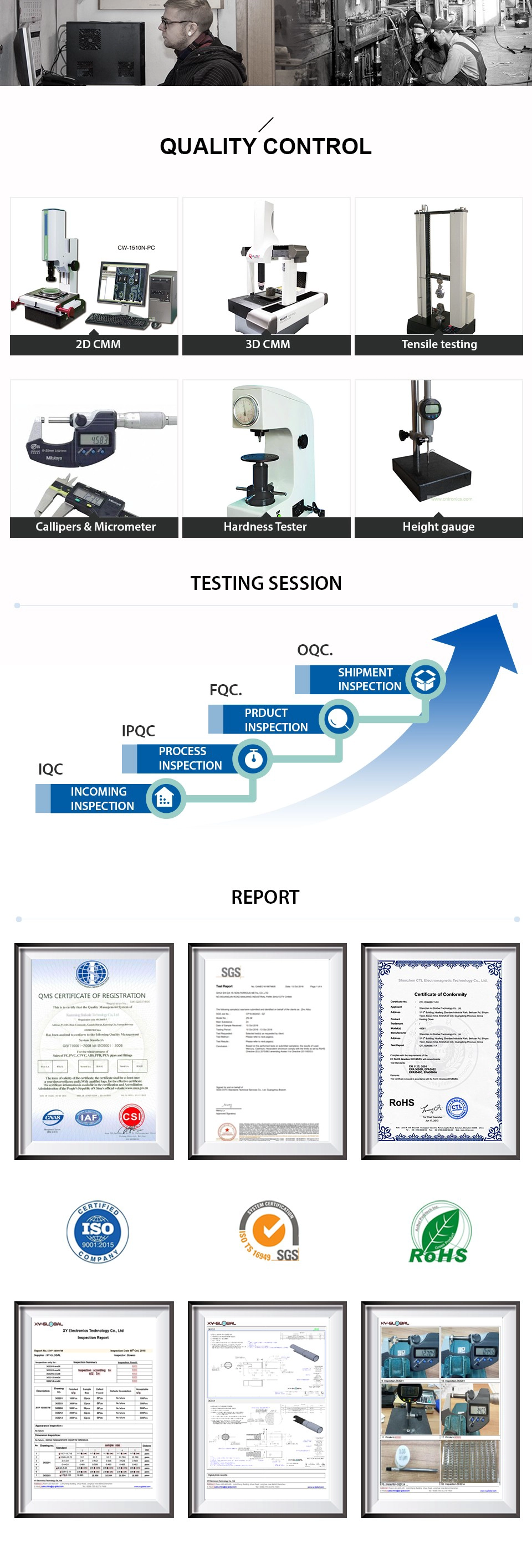 XY-GLOBAL QUALITY ASSURANCE