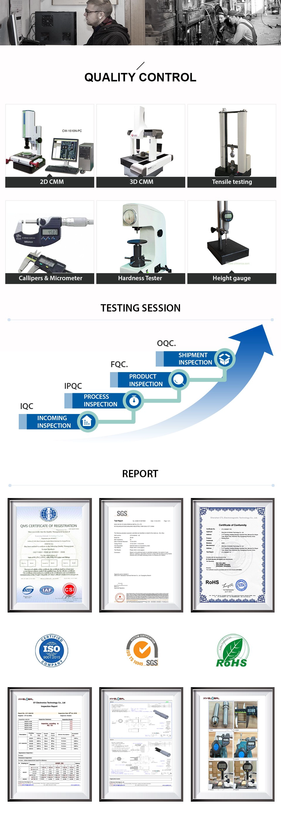 XY-GLOBAL QUALITY ASSURANCE