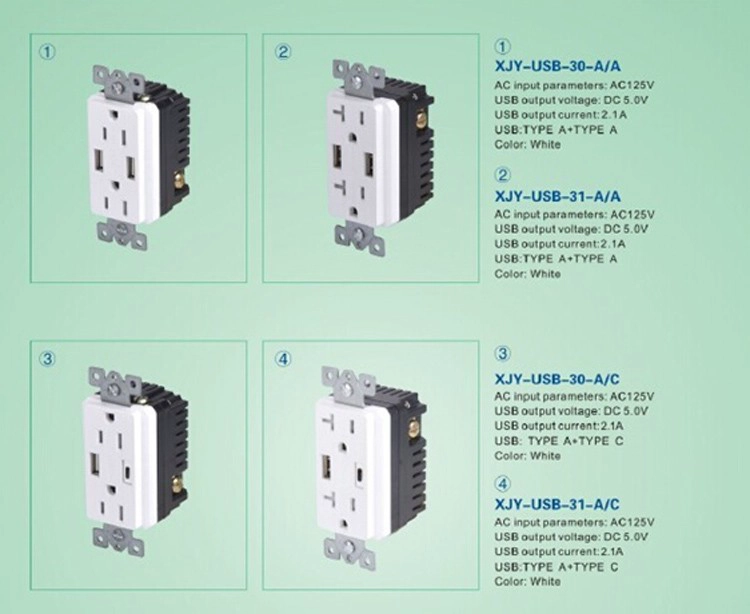 USB and combination receptacles