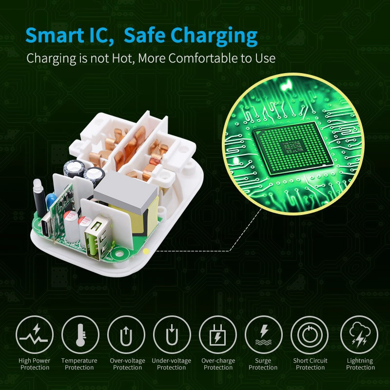 PD QC international quick travel adapter universal US UK AU EU type C USB port world travel BS8546 fast charger UK plug converte