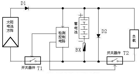 串联型充放电控制器 