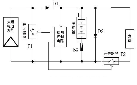 并联型充放电控制器