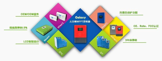 Solar controller inverter