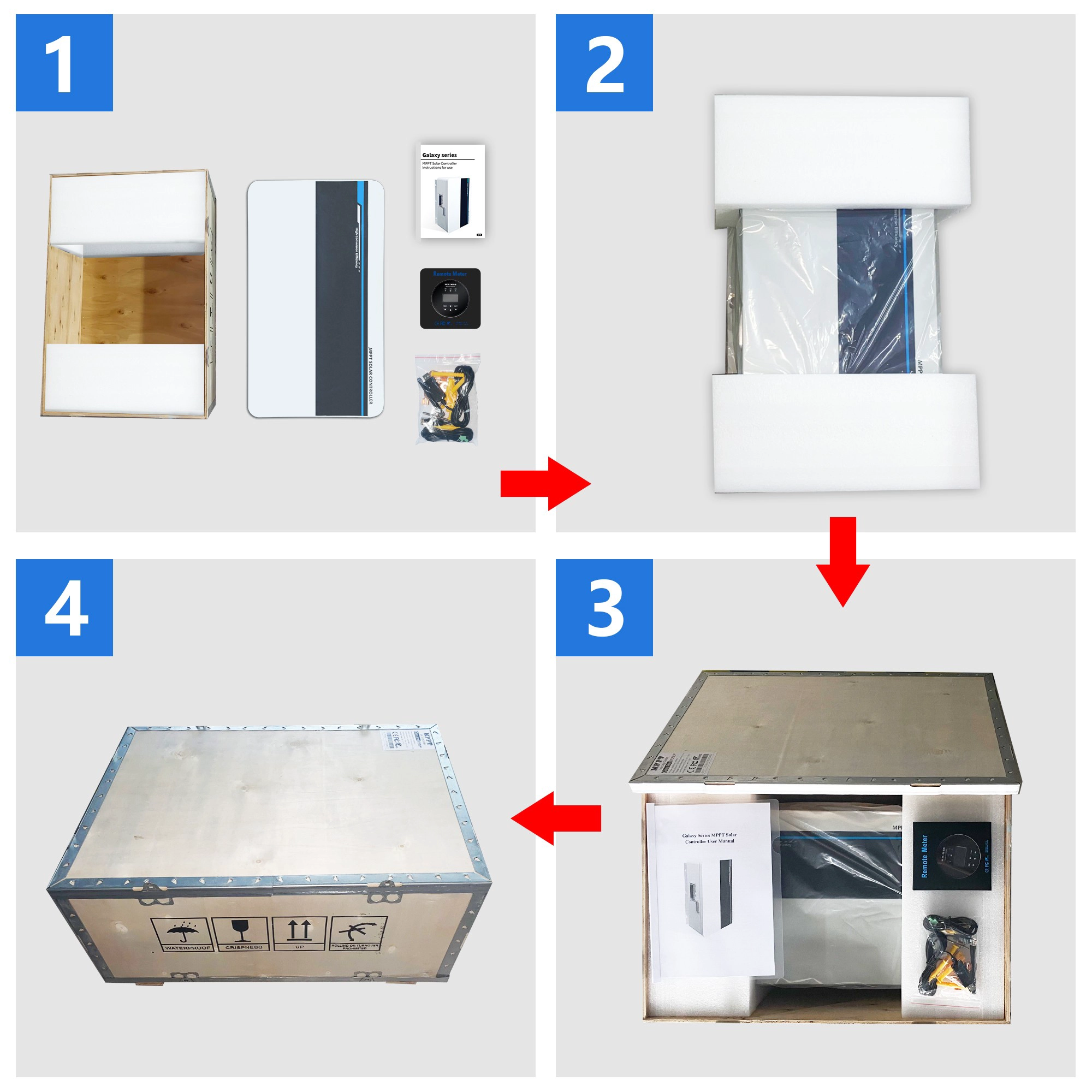 i-panda高功率和电压96V 192V 216V 240V 384V MPPT太阳电荷控制器