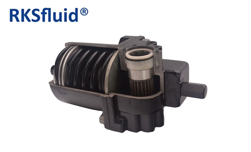Actuators (2)