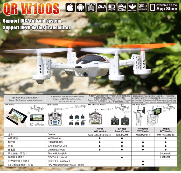 Walkera QR W100S FPV Wifi RC Quadcopter For IOS/Android System