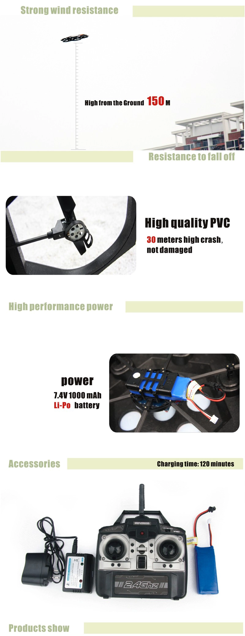 RC quadcopter,QUADCOPTER, drone,6 axis quadcopter