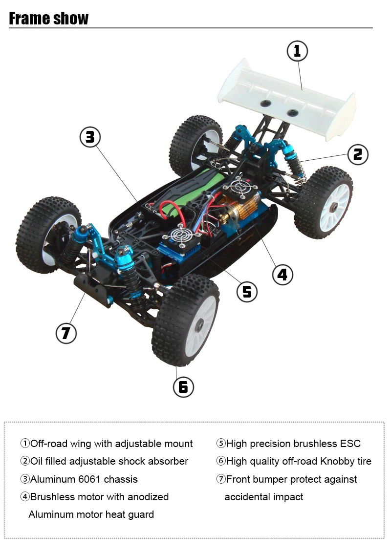 1/8th Scale Brushless Version Electric Powered Off Road Buggy TPEB-0060,High Quality,china toys,1/8 car, Electric RC car, Off Road Buggy, Brushless,CHINA TOPWIN INDUSTRY CO.,LTD