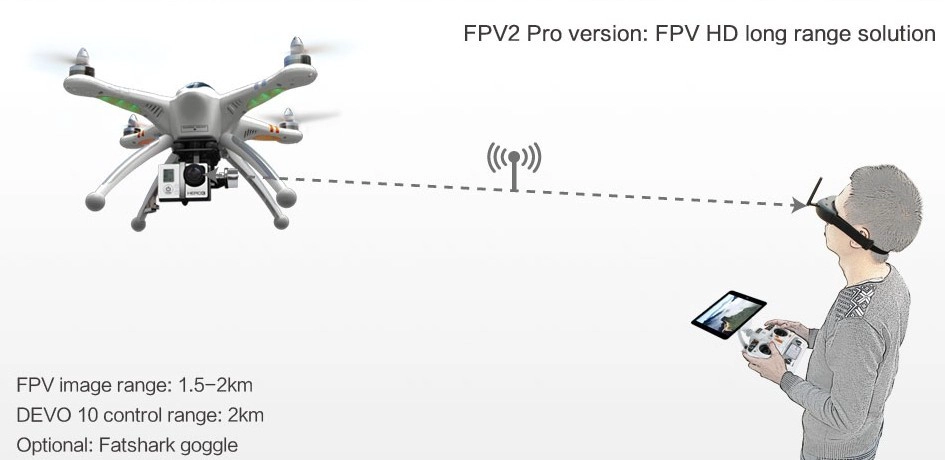 Walkera QR X350 PRO - GPS FPV RC Quadcopter With DEVO F7