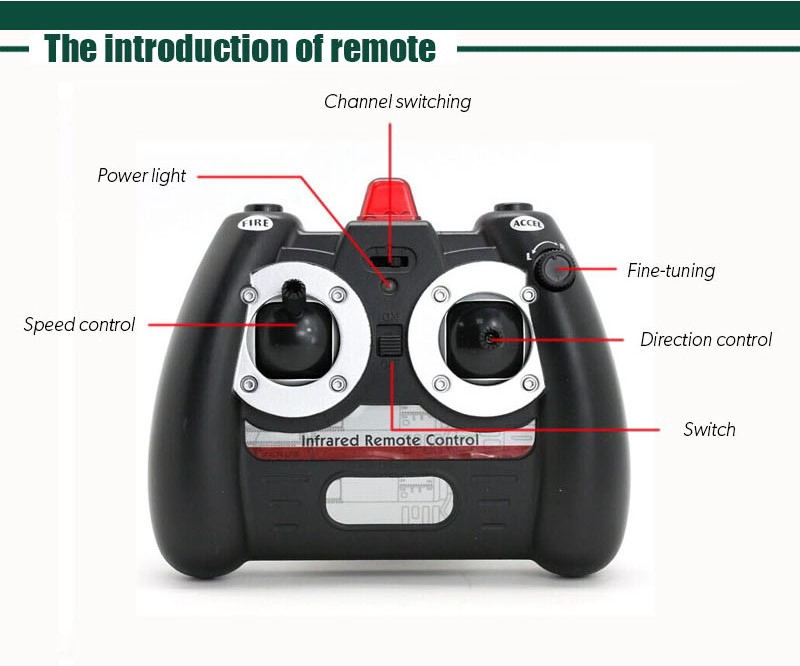 RC helicopter,drone,IR helicopter,rc helicopter gyro