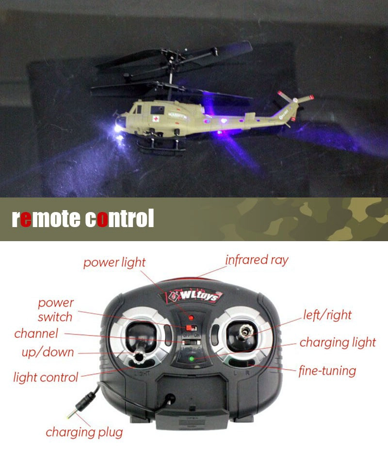 mini helicopter,IR helicopter,RC helicopter,rc helicopter 2ch