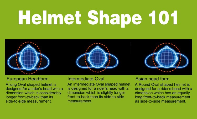 bike helmet manufacturer