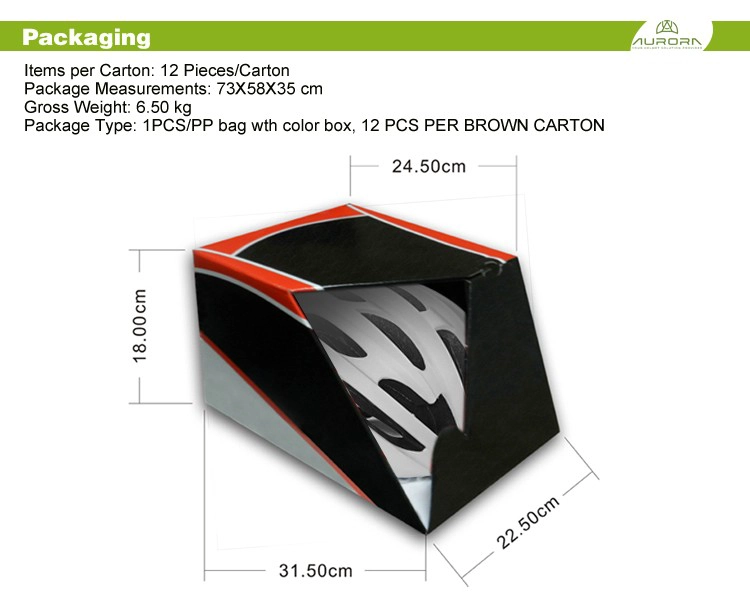 cyclist helmets