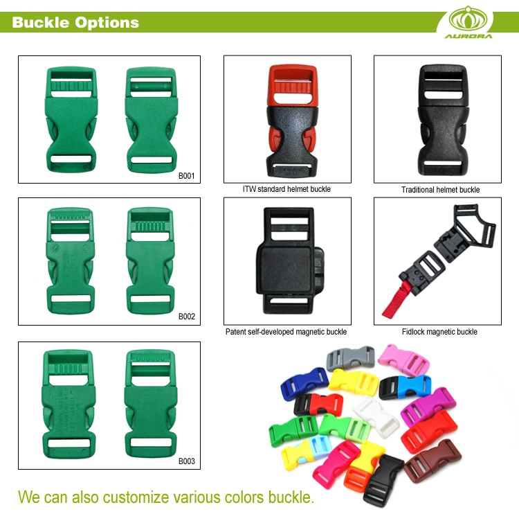 Magnetic Strap Closure