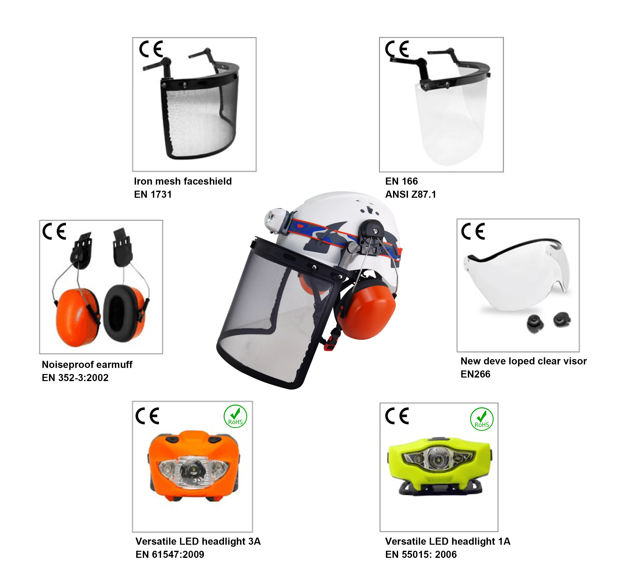 safety helmet