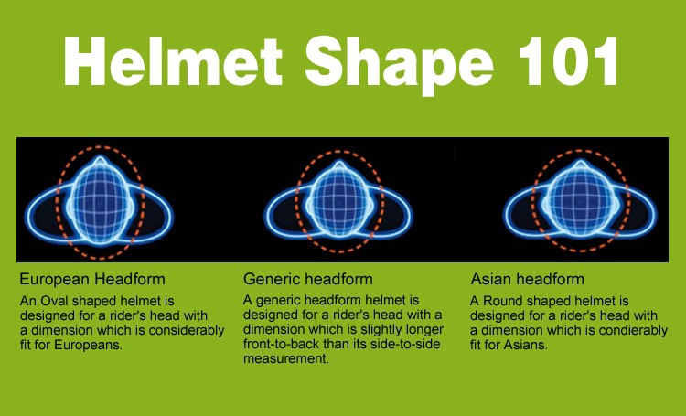 In-mold climbing helmet