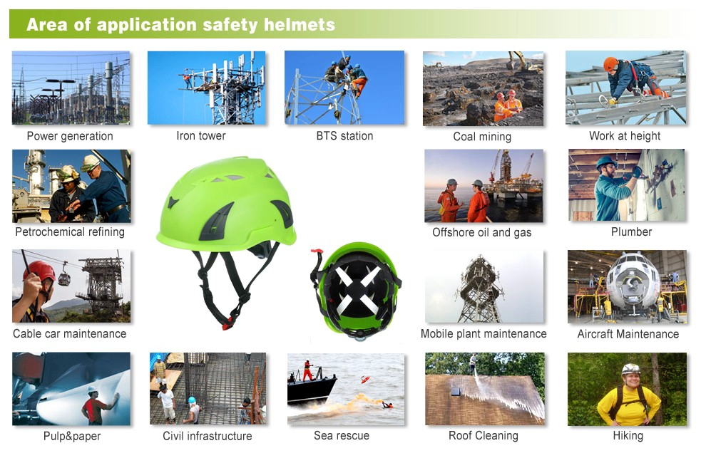 safety helmet supplier china