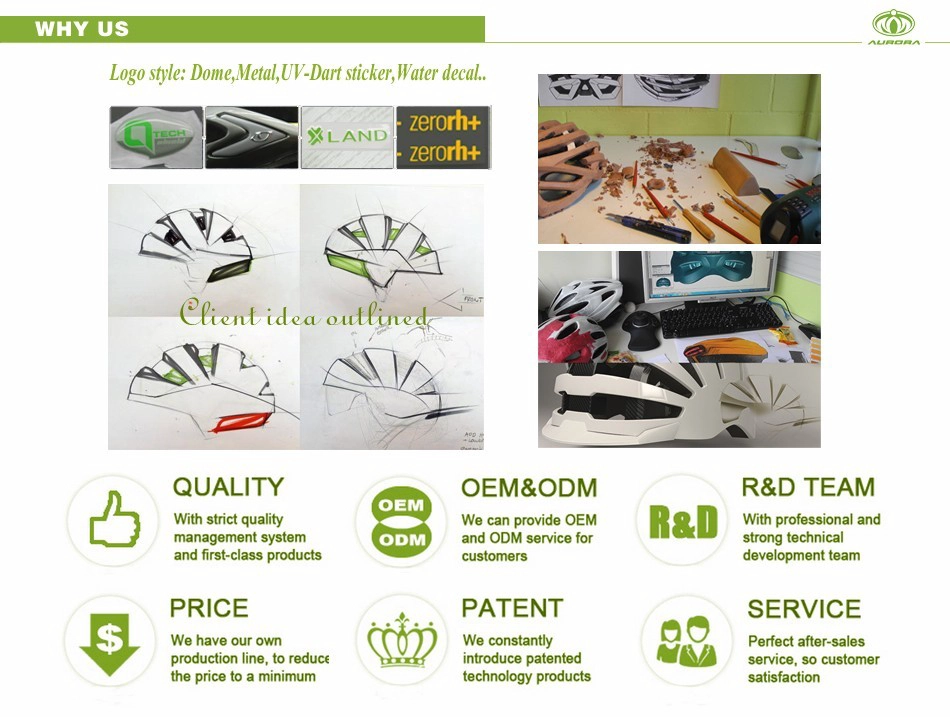 cycle helmet suppiler in china