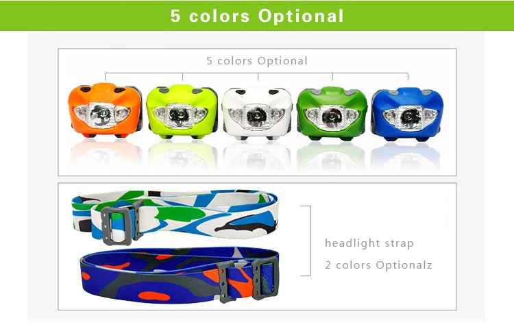 outdoor sports headlamp