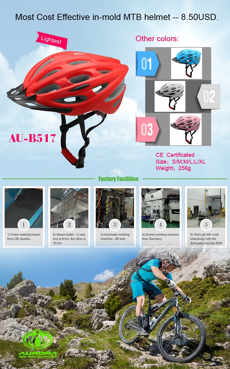 safest cycling helmet