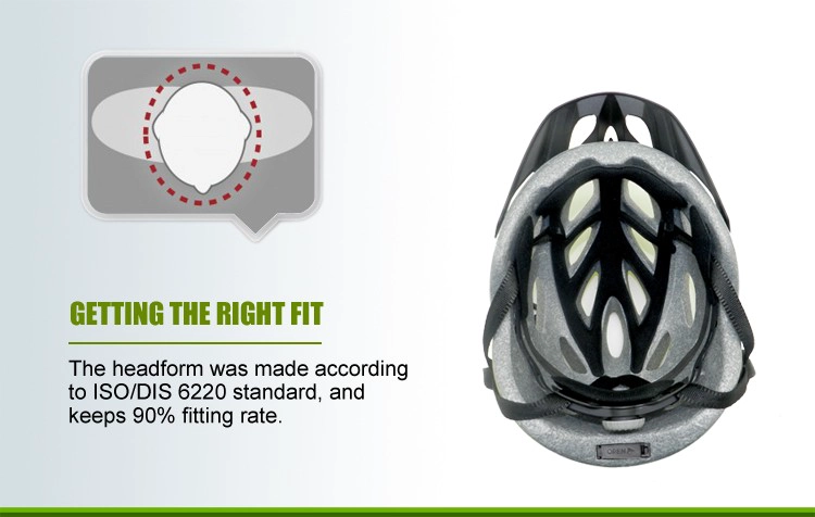 bicycle helmet supplier in China