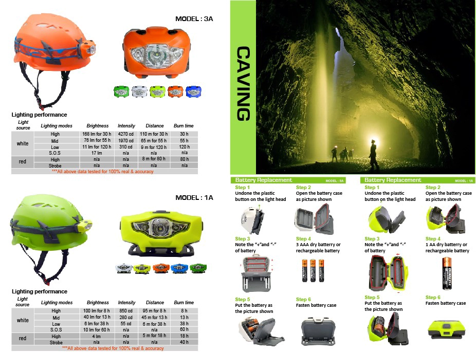 china climbing helmet supplier