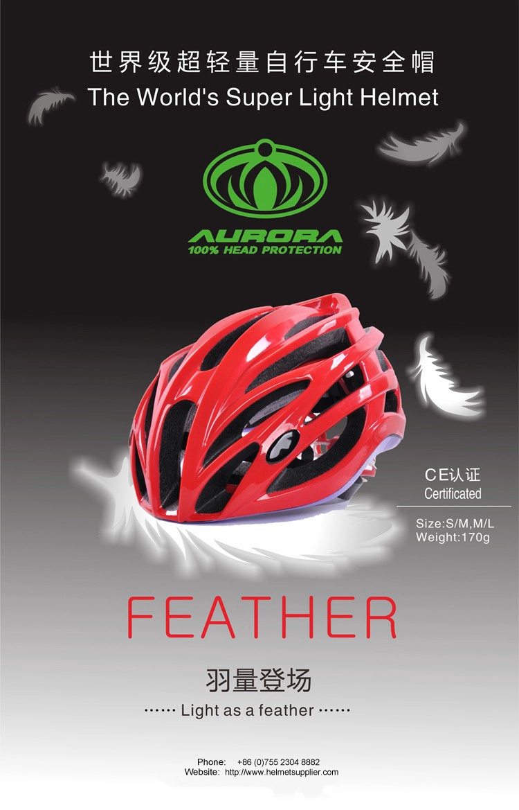 best cycle helmets