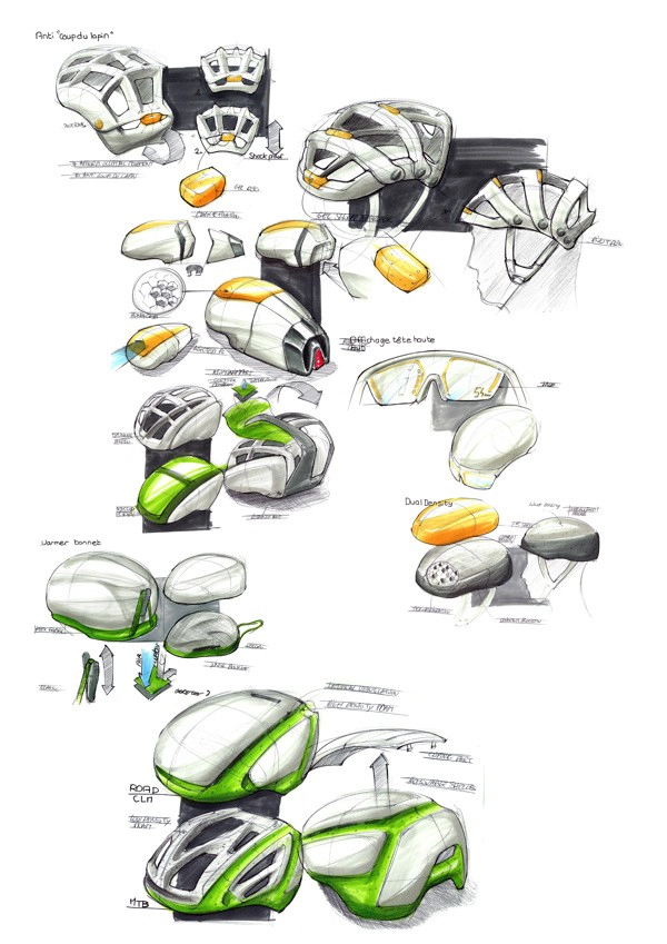helmet solution