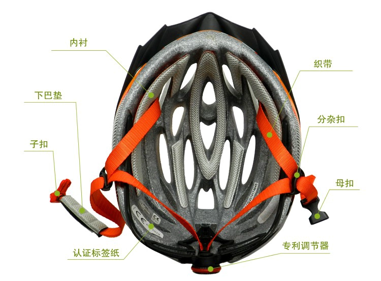 bike helmet manufacturers