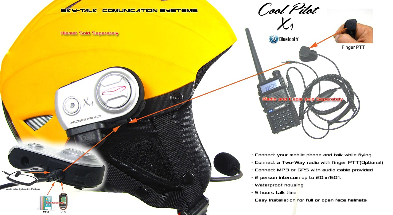 bicycle helmets for sale