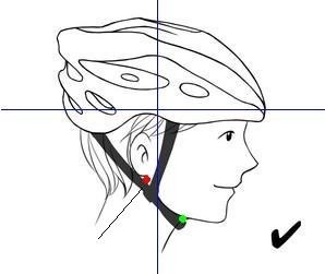 bike helmet manufacturers