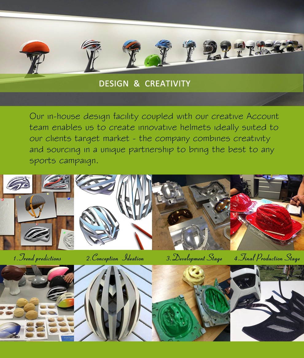 bike helmet manufacturers