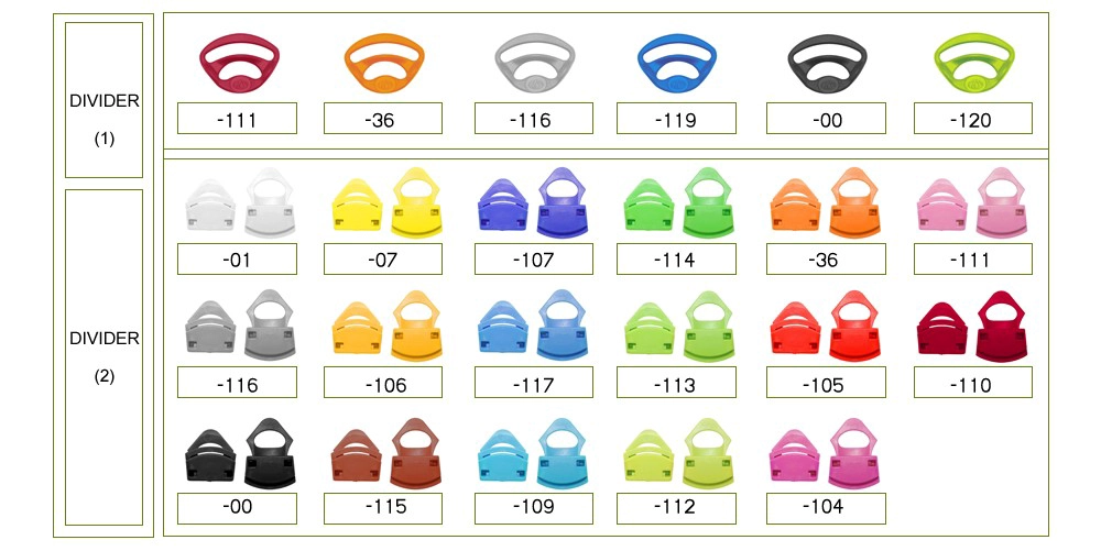 Standard Gurtteiler für MTB-Helm