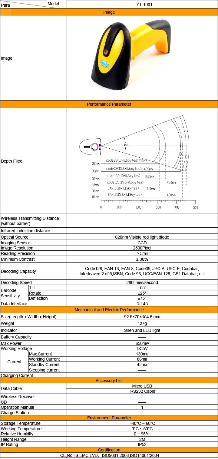 specification about YT-1001