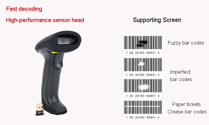 barcode