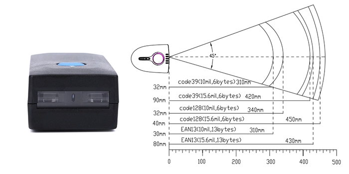 barcode scanner
