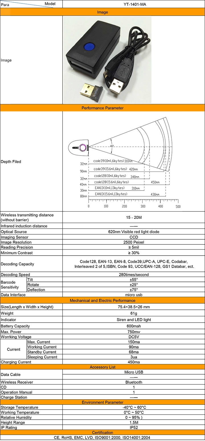 Specification