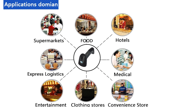 scanner