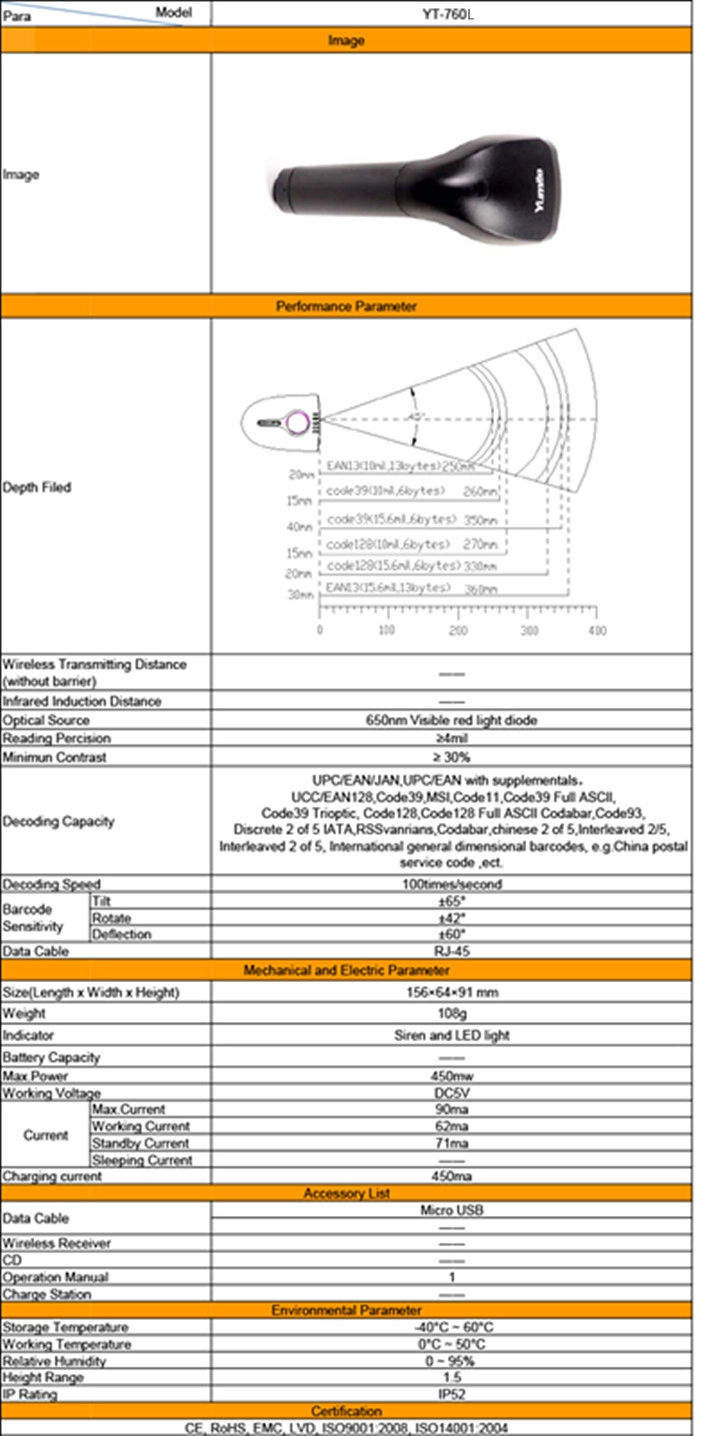 specification about 760L
