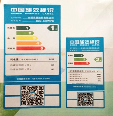 2D code