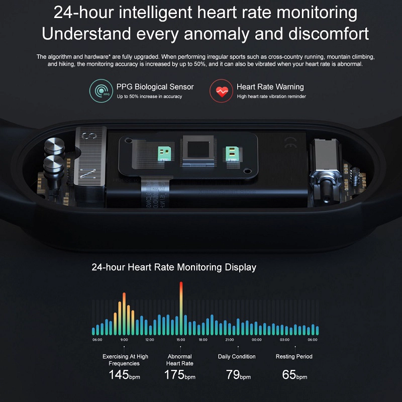XMSH11HM Smart Home Control Heart Rate Fitness Reloj inteligente Xiaomi Mi Band 5 NFC