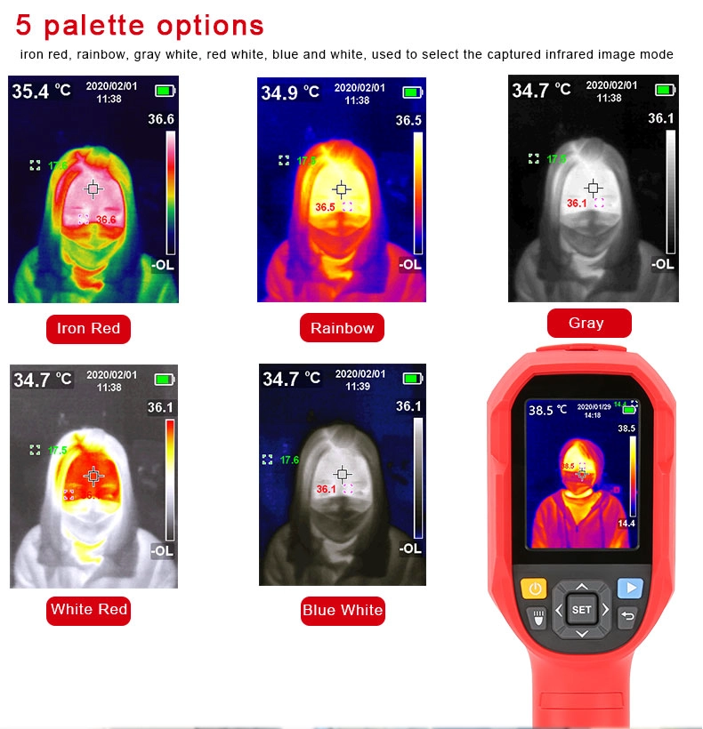 Body Thermal Imager